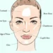 Where to Put Highlighter on Face: Step-by-Step 2026 Guide