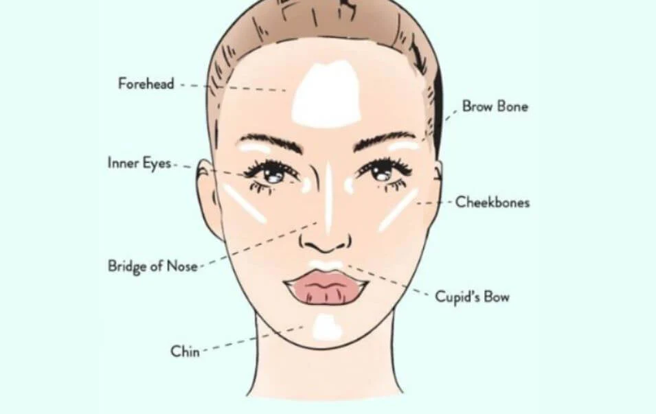 Where to Put Highlighter on Face: Step-by-Step 2026 Guide